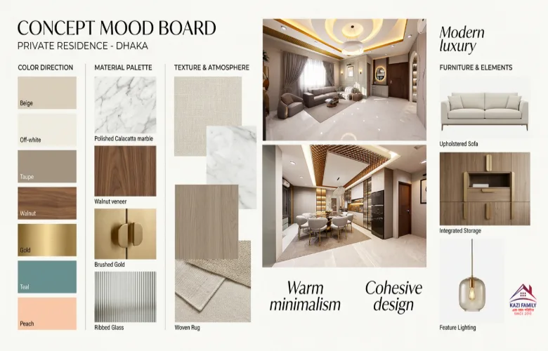 Concept Mood Board